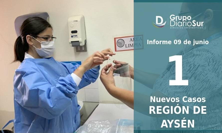 Oficializan vigésimo primer contagio de Covid-19 en Aysén