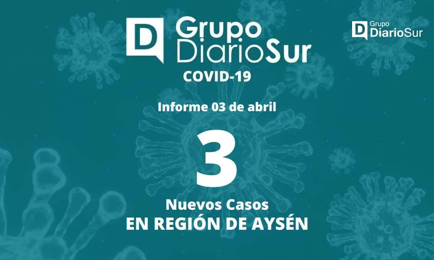 Sigue bajando: Aysén tiene 29 casos activos de covid-19