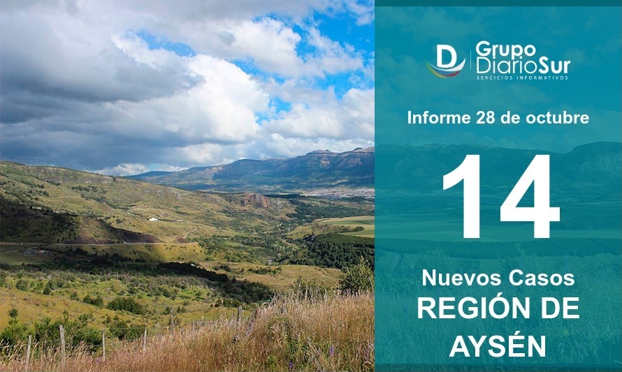 Región de Aysén suma 14 nuevos casos este miércoles