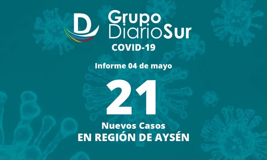 Nueva alza en reporte de casos de covid-19 en Aysén