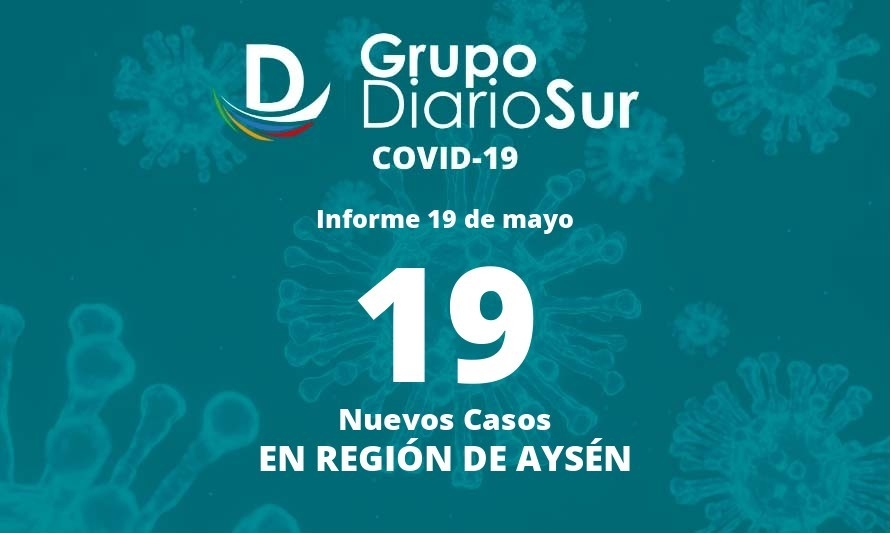 Otra leve alza en los contagios activos de covid-19 en Aysén
